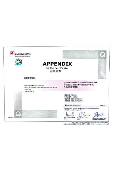 质量管理体系认证证书